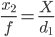 x_2/f = X/(d_1 - s)